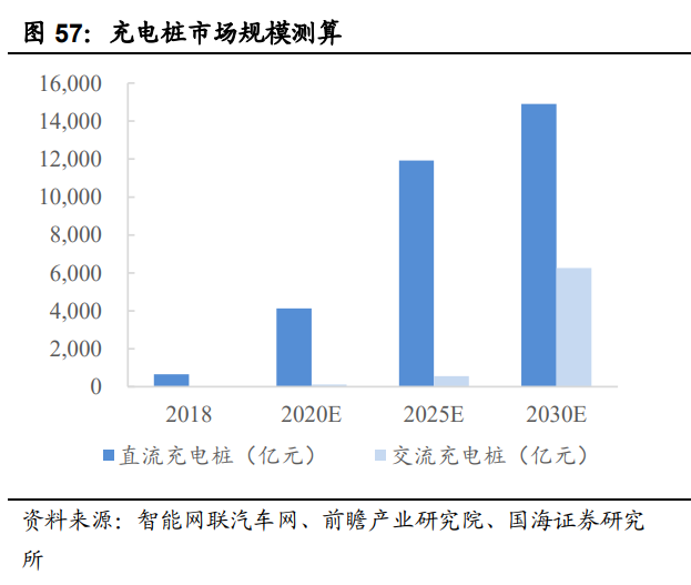 评论 第9页