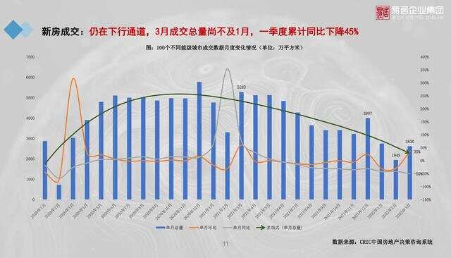 禧泰房产数据，深度洞察房地产市场的趋势与前景