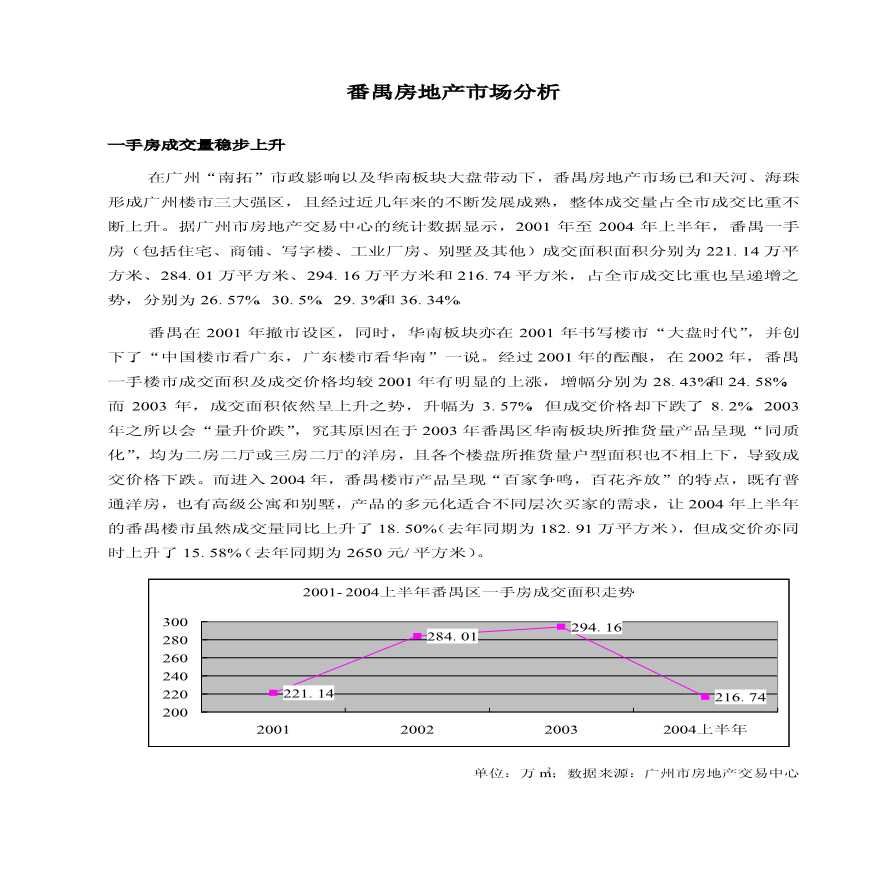 番禺房产网二手房市场深度解析