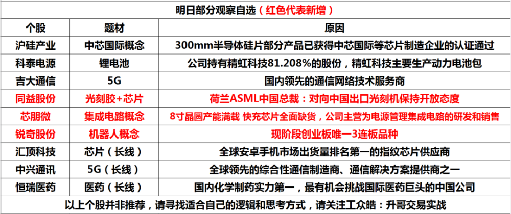 脑心清治疗的新篇章，疗程周期与效果解析