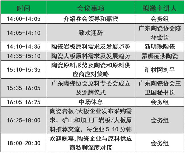 广东省工程材料运费，解析与探讨