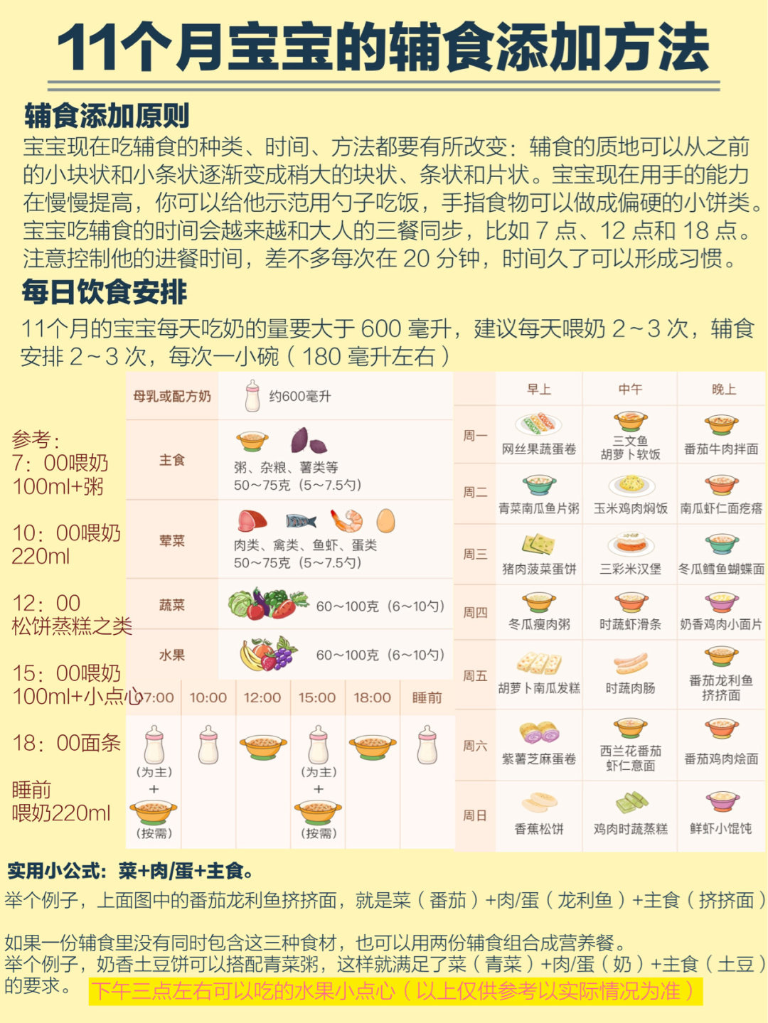 四个月宝宝辅食添加的指南