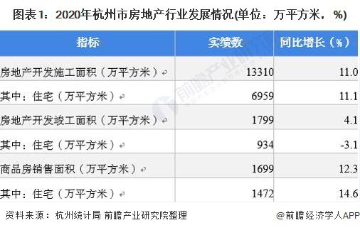 胶州房产出租市场现状及趋势分析